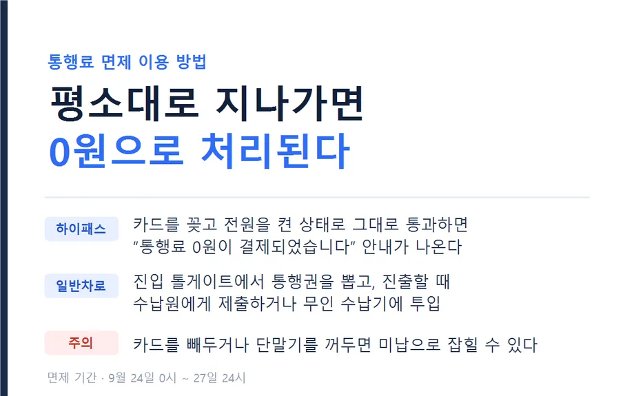 통행료 면제 이용 방법