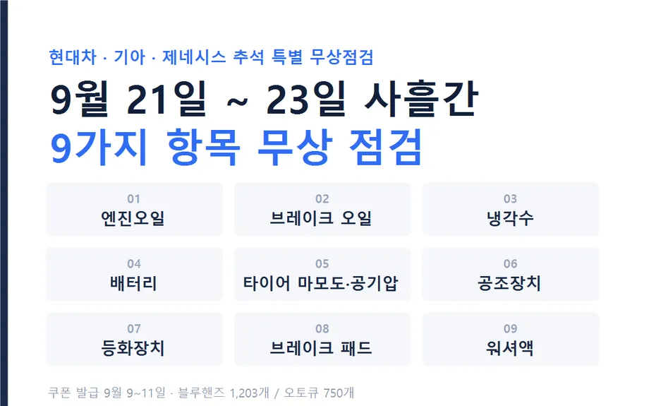 추석 특별 무상점검 9개 항목