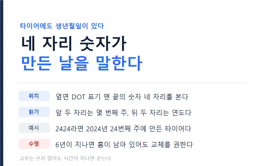 타이어 제조일자 읽는 법