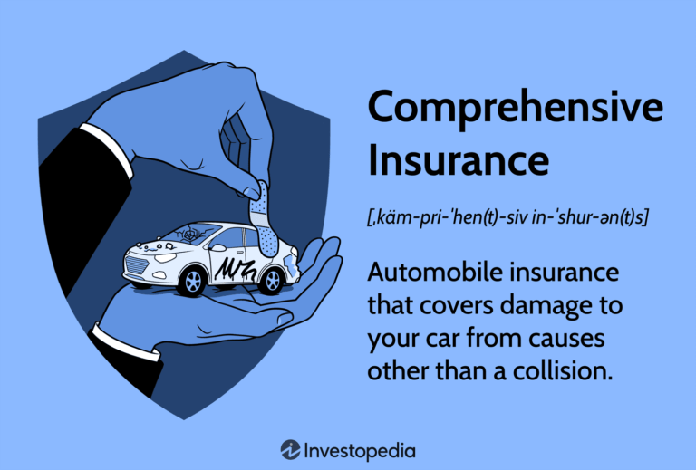 Insured Nation Car Insurance